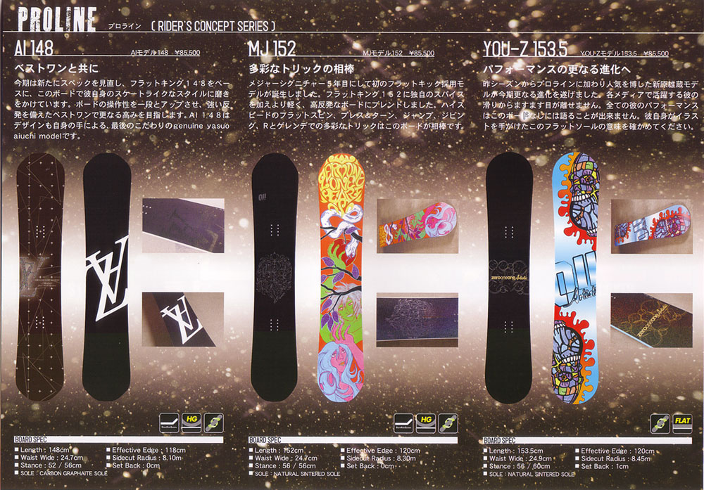 011Artistic AI148 MJ152 YOU-Z153.5